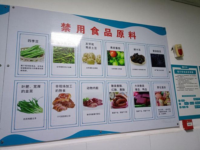 工地伙食食谱_工地工作餐_工地营养餐