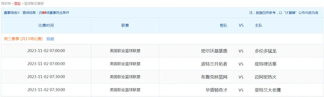 投注竞彩篮球技巧_投注篮球竞彩技巧和方法_竞彩篮球投注教学