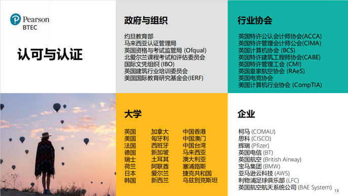 澳洲足球ds_澳洲的足球联赛的级别_澳洲足球联赛分类管理规则