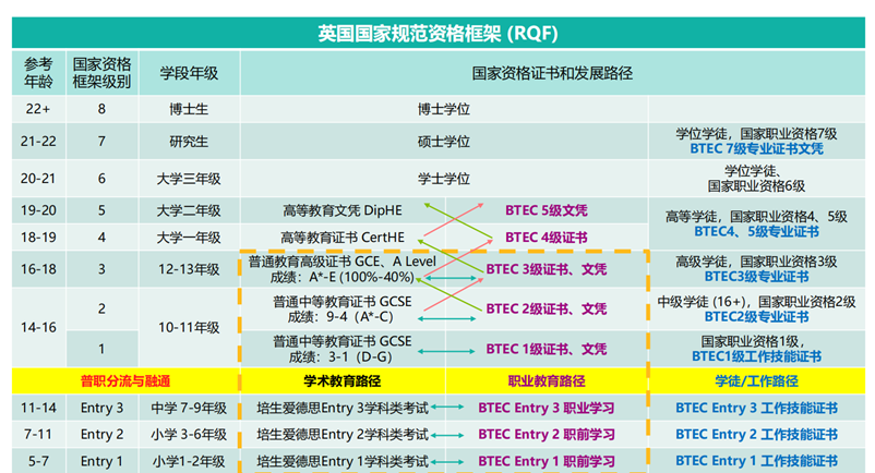 澳洲足球联赛分类管理规则_澳洲足球ds_澳洲的足球联赛的级别