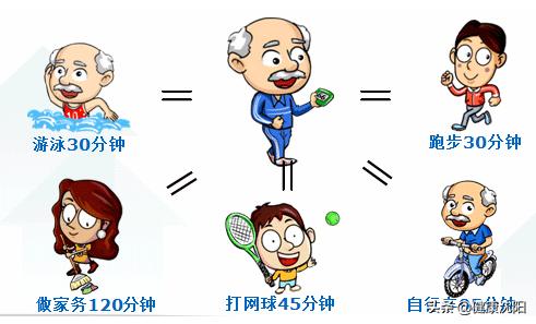 拔河有氧还是无氧运动_有氧运动拔河_拔河运动氧有什么作用