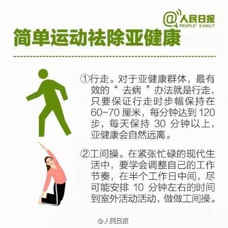 国民亚健康状态_国民健康是什么_国民身体亚健康