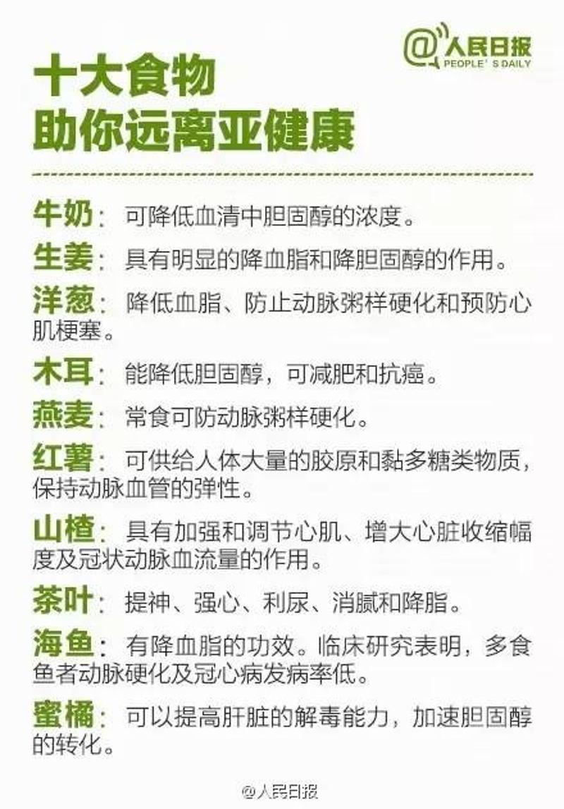国民健康是什么_国民亚健康状态_国民身体亚健康