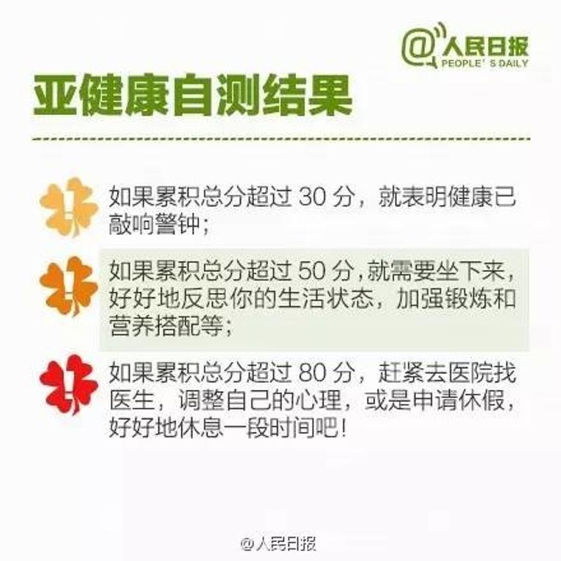 国民亚健康状态_国民身体亚健康_国民健康是什么